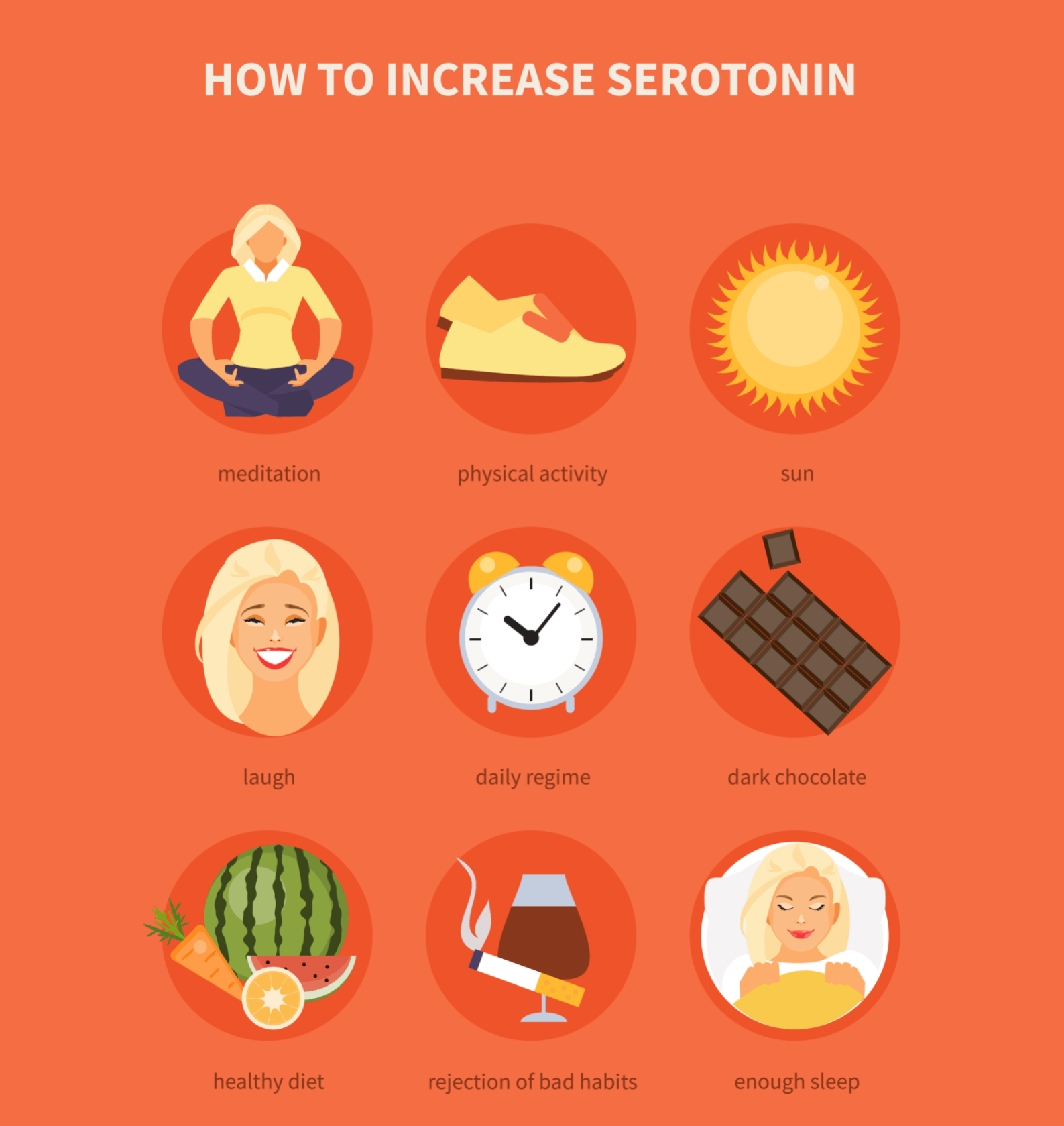 Low Serotonin Symptoms