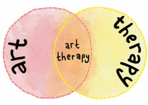 art therapy treatment