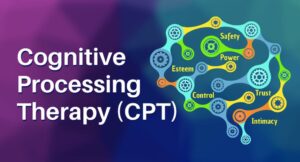 Cognitive processing therapy