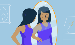 What Is Body Dysmorphic Disorder Test?