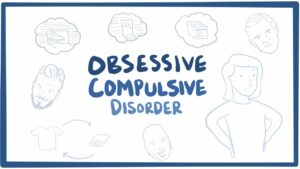 What is obsessive-compulsive disorder?