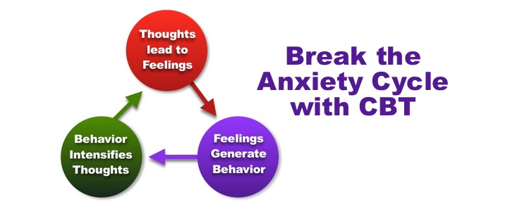 How Cognitive-Behavioral Therapy Can Help Treat Anxiety