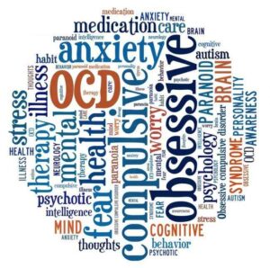 What Is OCD Assessment?