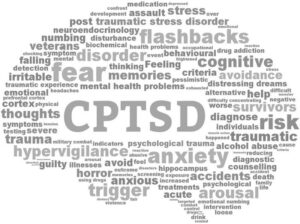 Complex PTSD: The Unseen Enemy