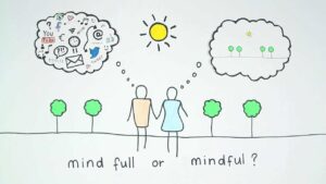 Habituate to mindfulness and relaxation techniques