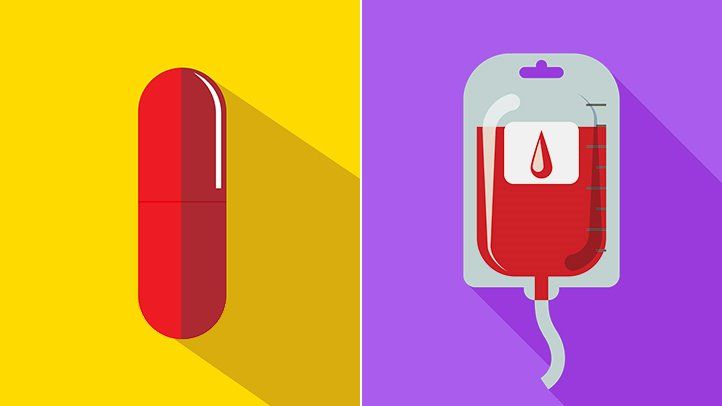 Treatment Options For Anemia and Depression